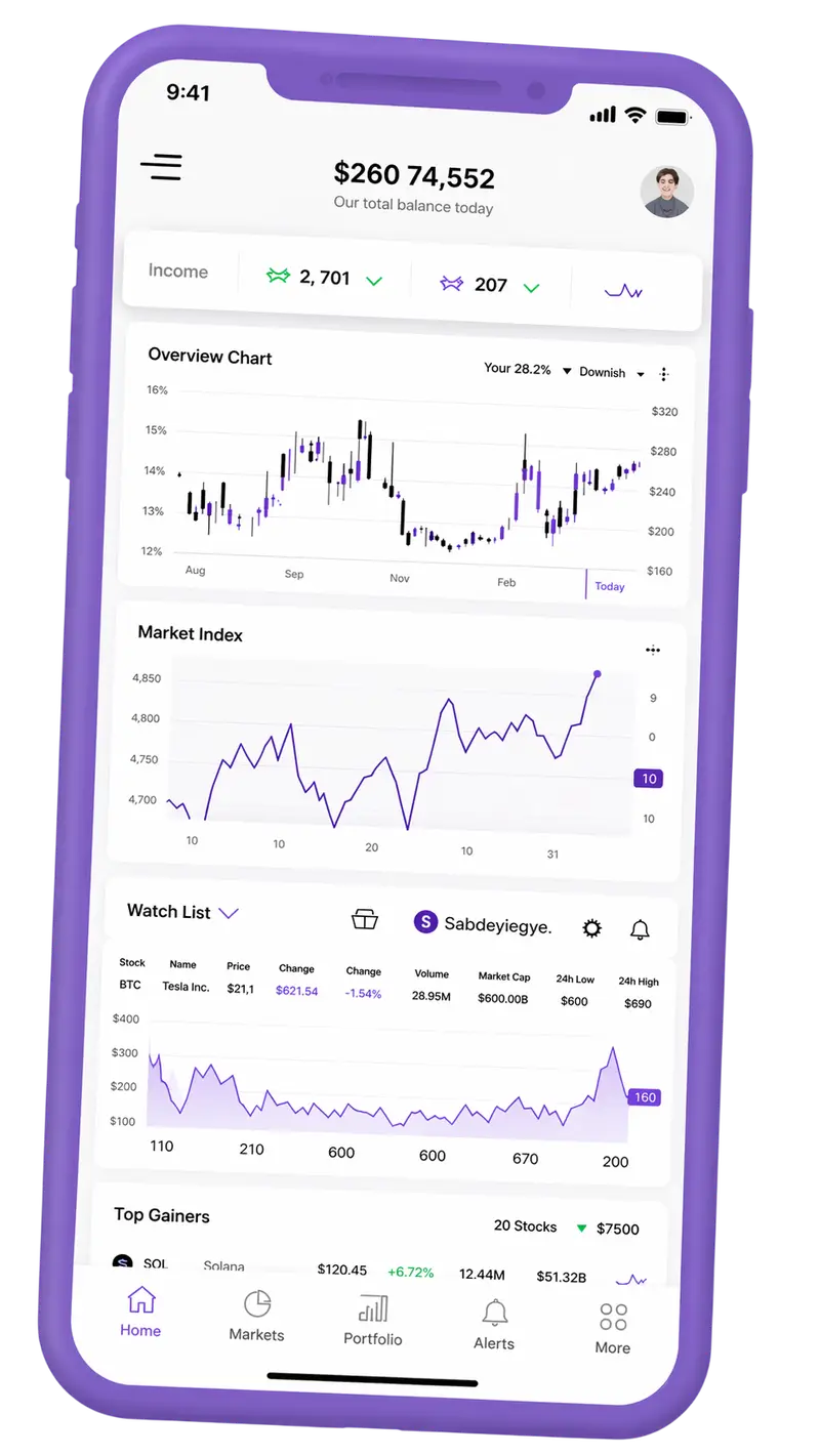 Visualização móvel da carteira em tempo real